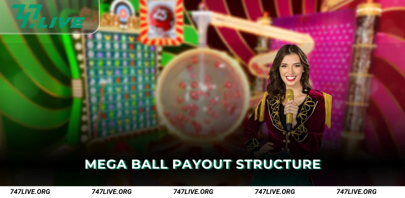 Mega Ball Payout Structure